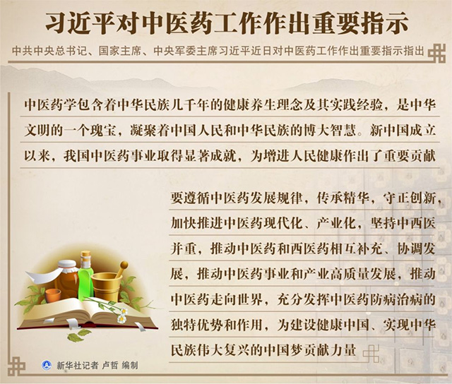 习近平对中医药工作作出重要指示强调 传承精华守正创新 为建设健康中国贡献力量(图1) 习近平对中医药工作作出重要指示强调 传承精华守正创新 为建设健康中国贡献力量(图1)