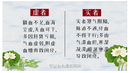 青年中医说 | 闭经！生闷气会剥夺做“女人”的权利？(图3)