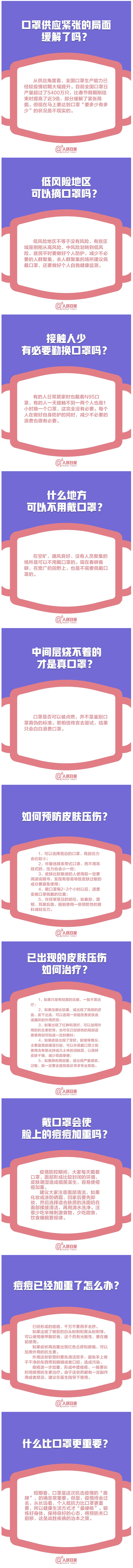 低风险地区可以摘口罩了吗？关于口罩的10个最新问题全讲清(图1)