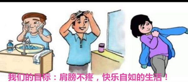 肩关节反复疼痛不要急,精准治疗解难题(图11) 肩关节反复疼痛不要急,精准治疗解难题(图11)